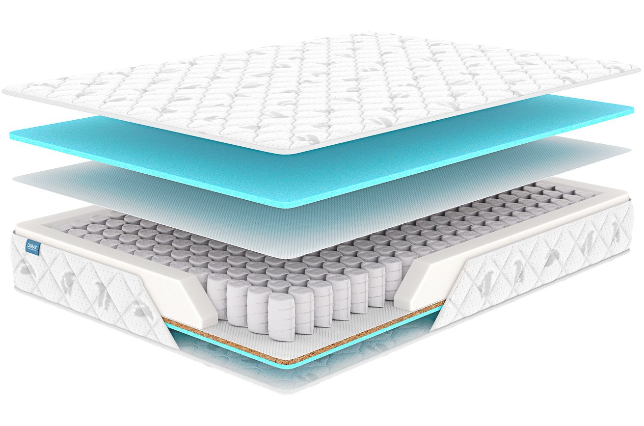 Матрас Димакс Оптима премиум 3 200х200