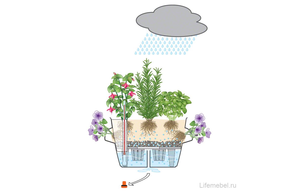 Кашпо Lechuza 14995 CASCADINO Color фисташковый