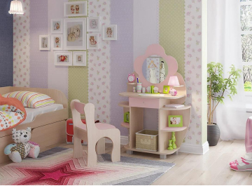 Набор Ромашка