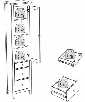 Витрина Сага