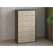 венге / дуб молочный