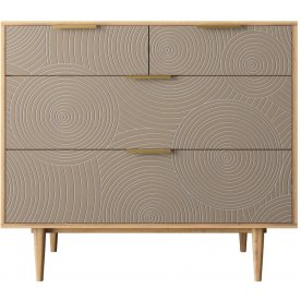 Комод Лайн (Line)