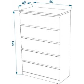 Комод Варма