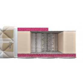 Матрас Alliance