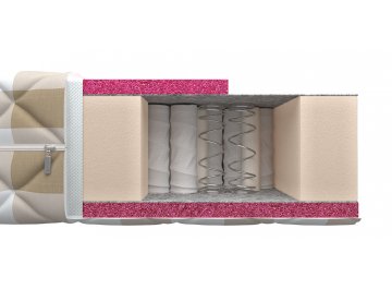 Матрас Alliance