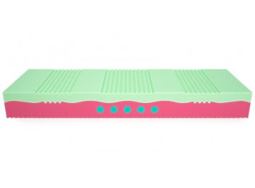 Матрас BioGold Soya