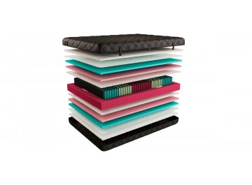 Матрас Broclley