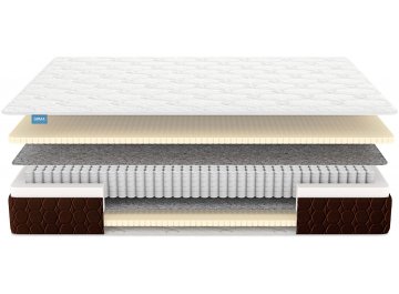 Матрас Димакс Мега софт