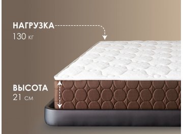 Матрас Димакс Мега софт