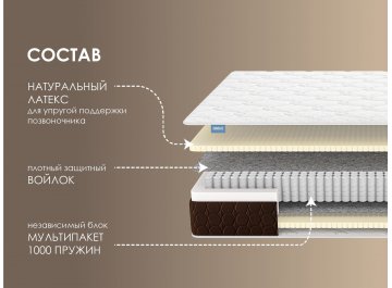 Матрас Димакс Мега софт