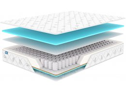 Матрас Димакс Оптима премиум 3 180х200