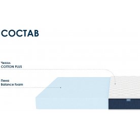 Матрас Димакс Практик Чип Ролл 14