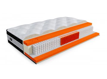 Матрас Elixir XL