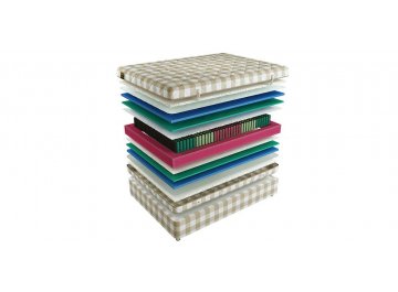 Матрас Fulwell XL