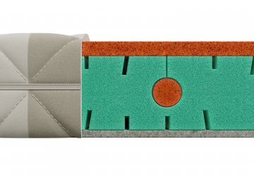 Матрас Funny XL