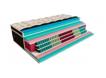 Матрас Kinlet XL