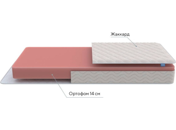 Матрас Base Flex S 80х195