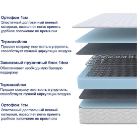 Матрас Sova Basic 160х190