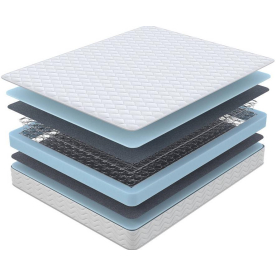 Матрас Sova Basic 180х195