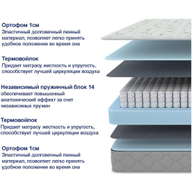 Матрас Sova Classic 80х190