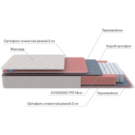 Матрас Standart Light M Roll 80х195