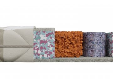 Матрас Sunny L