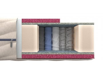 Матрас Traum L