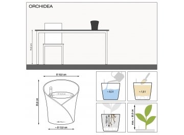 Кашпо Орхидея