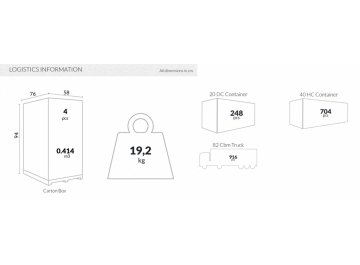 Кресло пластиковое Air XL оранжевый / оранжевый
