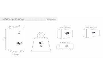 Стол пластиковый Mango Alu серебристый