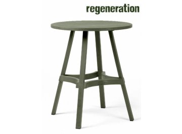 Стол пластиковый обеденный Combo 70 кактус