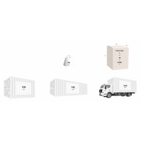 Стол пластиковый Paris Table 80 белый