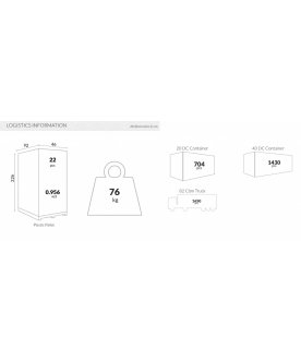 Стул пластиковый Maya светло-голубой / голубой