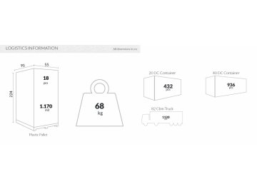 Стул пластиковый Daytona