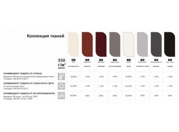 Зонт Lido Titanium