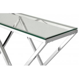 Консоль Президиум