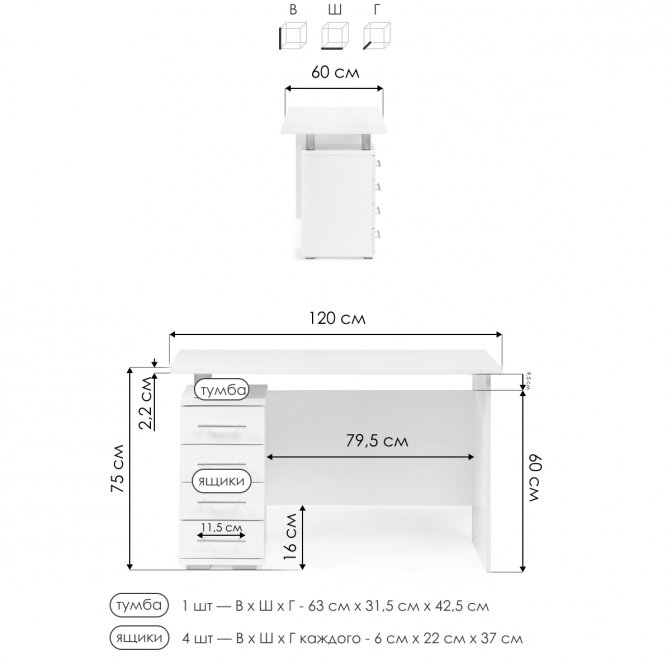 Компьютерный стол КСТ-106.1 Белый