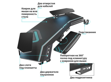 Компьютерный стол ERK-ES71-B-EU