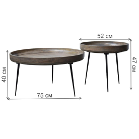 Комплект столиков Масуда