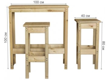 Барная группа Виктория