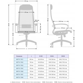 Компьютерное кресло Metta 17833 комплект 12