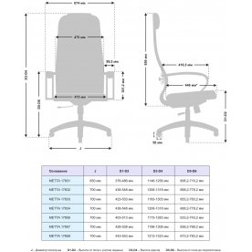 Компьютерное кресло Metta 17834 комплект 17