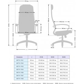 Компьютерное кресло Metta 17834 комплект 31