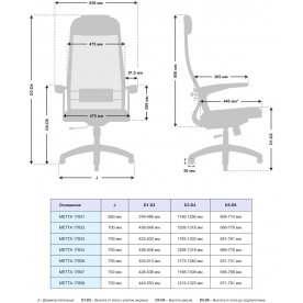 Компьютерное кресло Metta 17834 Metta B 1b 11/U159 Сетка X1