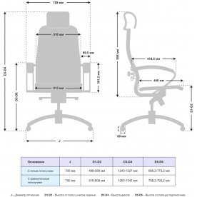 Компьютерное кресло Samurai K-2.04