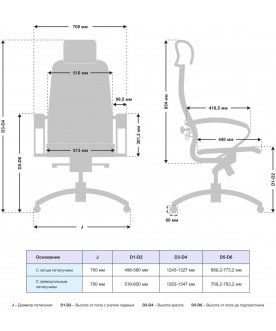 Офисное кресло Samurai K-2.04 MPES черный