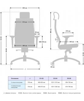 Компьютерное кресло Samurai KL-3.05 MPES