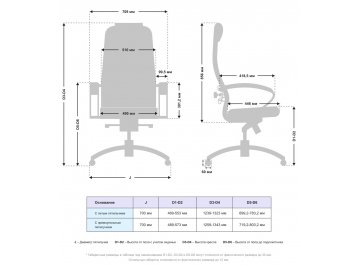 Компьютерное кресло Samurai KL-1.04 MPES