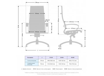 Компьютерное кресло Samurai Lux-11 MPES