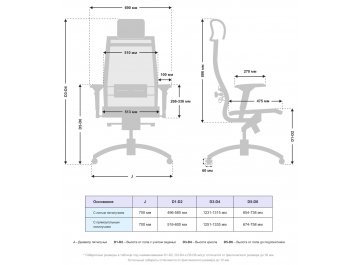Компьютерное кресло Samurai S-3.05 MPES